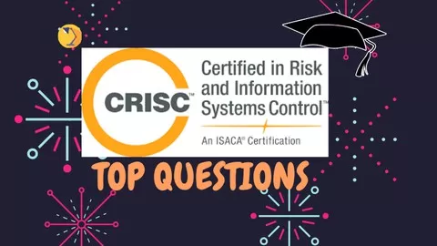 A complete set of identical exam type questions to help you understand the topics and concepts of CRISC.