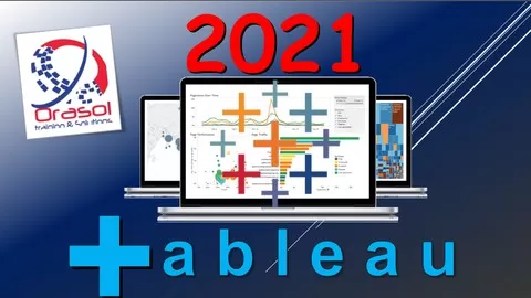 latest 2021 - 190+ Q's & A + Study Guide + Tips & Instruction Guide