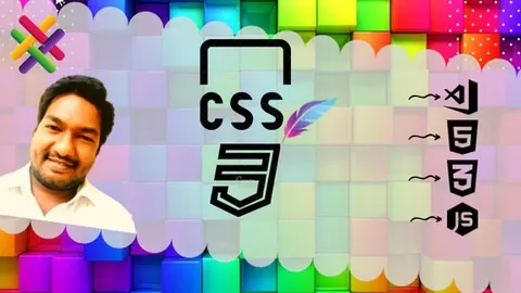 CSS Animation : Transform