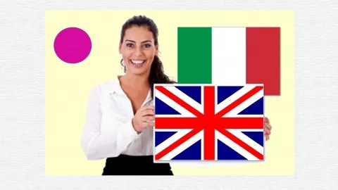 Improve your English language skills with examples and real life exercises.