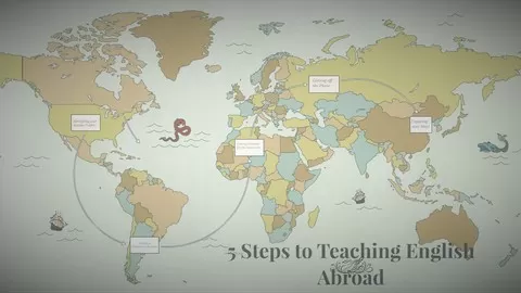 Step-by-step walkthrough for anyone to get abroad using your native English ability