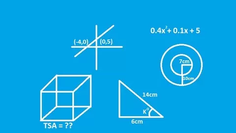 Learn to tackle word problems in the easiest way possible!