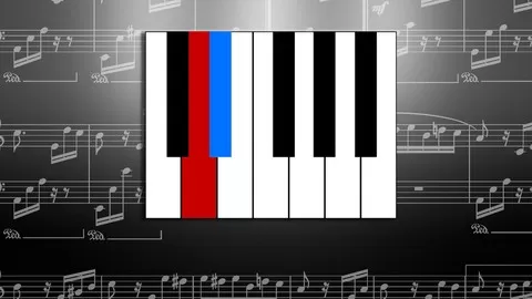 An Innovative Approach to Learning Piano