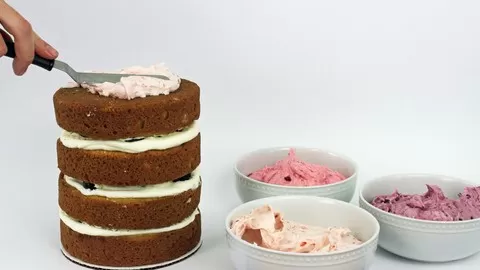 Everything you need to know to make the perfect cake