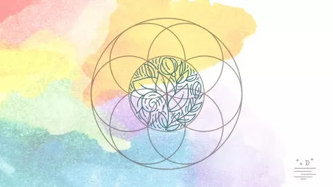 Learn about the 7 main Chakra's and how to activate