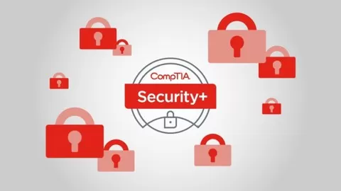 Real World CompTIA Security+ Expert created Exam Preparation Material With Solutions [2021]