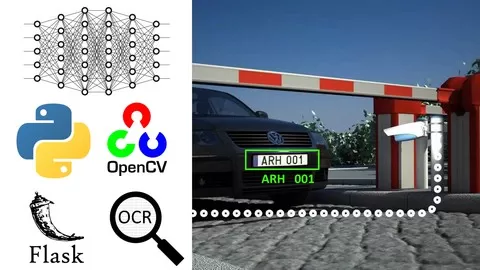 Learn to Develop License Plate Object Detection