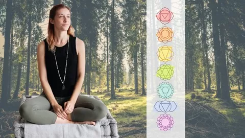 Understand and Assess Your Chakras