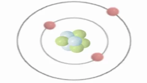 Thomson's Model/Rutherford's Model and Bohr's Model of an Atom