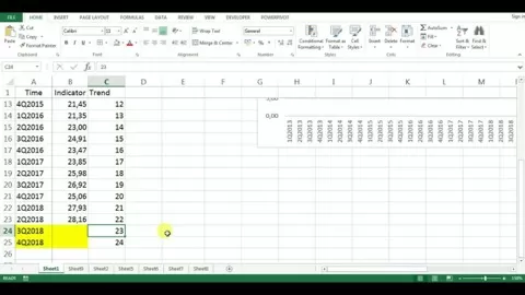 Spend less than an hour and learn how to forecast business indicators using MS Excel