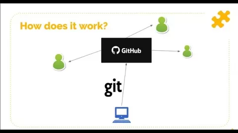 In this class you will quickly learn the basics of git and how to properly manage version control of your code - how to set up git and github