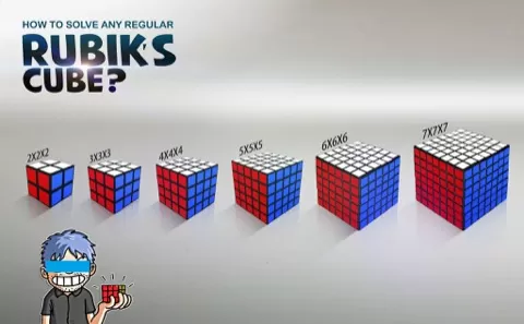 In this course you will learn how to solve the 2x2x2 Rubik's cube using beginner