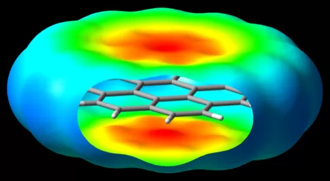 Introduction to Physical Chemistry
