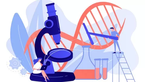 Complete Guide of Genome Editing & CRISPR technology used to revolutionize the modern age technology