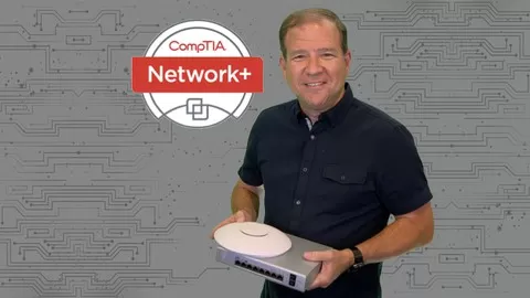 Get ready to CRUSH your CompTIA Network+ exam
