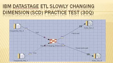 IBM Datastage ETL Slowly Changing Dimension (SCD) - Practice Test ( 30 Question - 60 min - 70% Passing Score )
