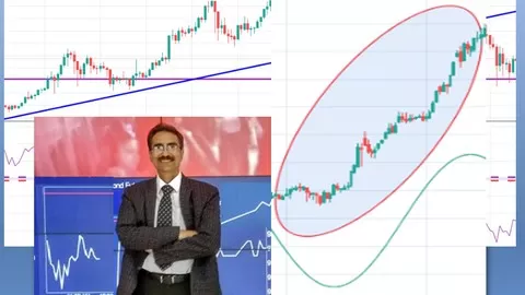 New Best Stock Market / Commodity / Forex technical analysis trading and investing hot course. #1 stock trading method