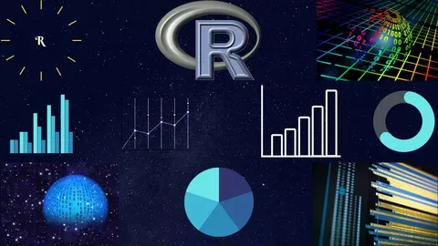 Descriptive Statistics using R Software