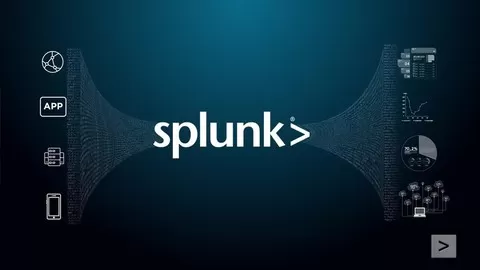 Practice Test for Splunk Core Certified Power User