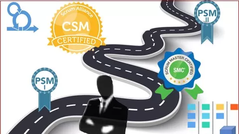 Scrum Preparatory Practice Tests for CSM exam or PSM I exam or SCM from Scrum Alliance | ScrumStudy | Scrum Org