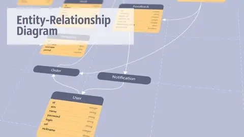 Learn how the entity relationship model works and make your own entity relationship diagram !