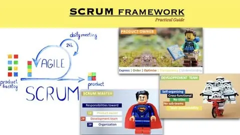 Kick-start your career in Scrum with a pragmatic course covering all what you need to know about SCRUM.