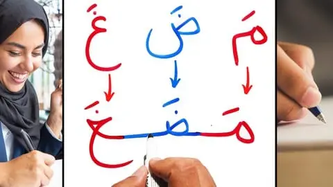 Learn Arabic using your knowledge in English.