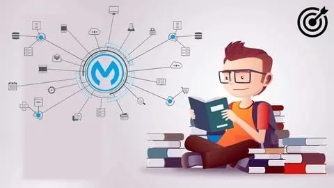 250+ positive reviews | Mock tests based on latest questions set Mule 4 MuleSoft Certified Developer certification exam