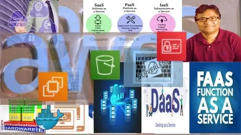 Serverless | VM | Hypervisor | FaaS | DaaS | Docker | AWS Cloud Infrastructure | AWS Free Tier | EC2 | S3 | AWS Security