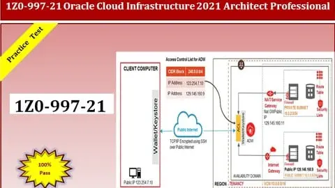 Become an Oracle Cloud Infrastructure Architect Professional 2021 Certified Professional | 1Z0-997-21 100% Pass.
