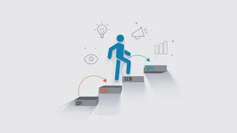 Begin with these 4 fundamental steps and you've the start of a successful marketing campaign. Miss them and struggle.