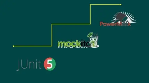 JUnit 5 with Mockito and JUnit 5 with Powermock absolutly tutorial on JUnit 5 framework  Java 16 and JoCoCo maven plugin