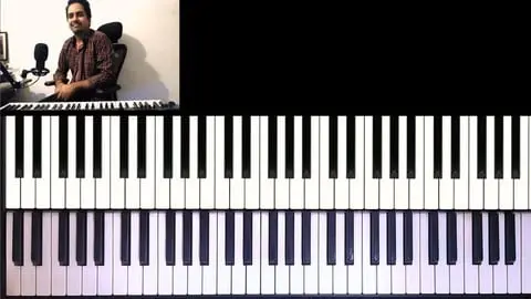 Beginners Guide To Playing a Keyboard/Piano