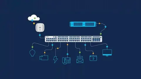 Everything you need to get going by Cisco Switches